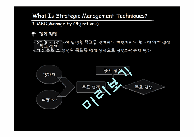 TQM,MBO,ABM,BSC,PI,6시그마,Strategic Management,전략경영,Process Management,공정관리   (4 )